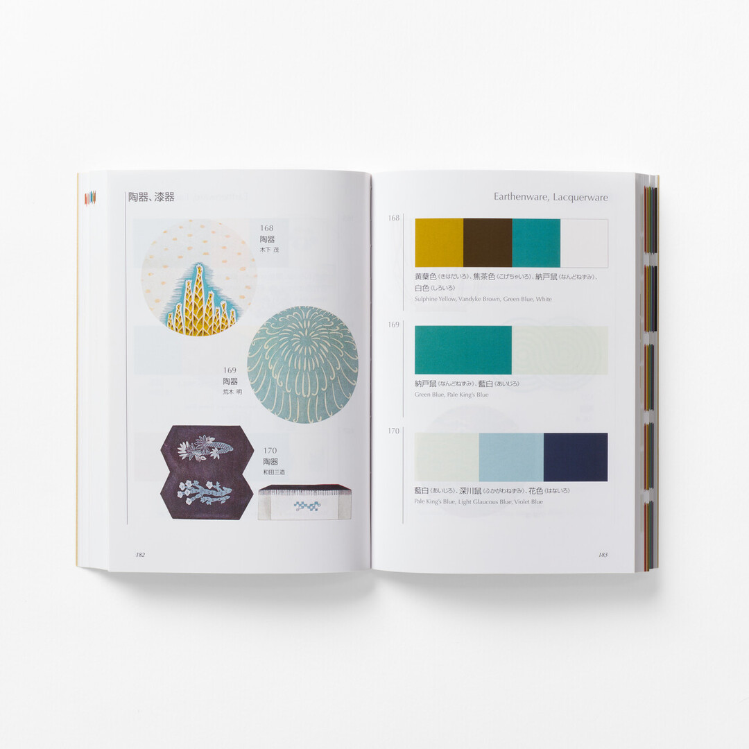 A spread from Dictionary Of Color Combinations Volume 2 with colour combination and examples in blue from Japan House London.