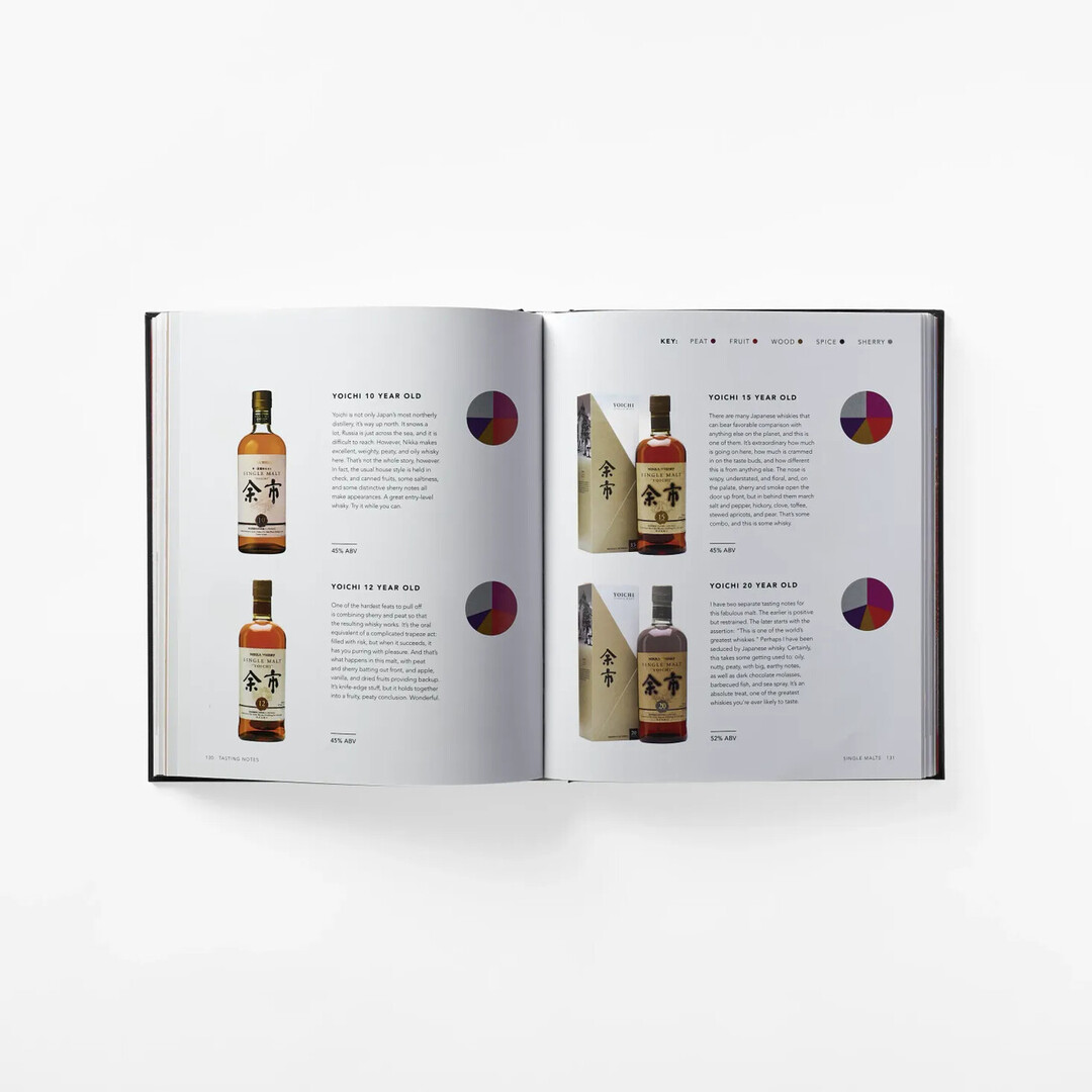 A spread of Whisky Japan: The Essential Guide to the World's Most Exotic Whisky with a variety of bottles of whisky from Japan House London.